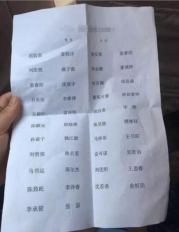 起名微信英语人怎么起_微信取英语名字_给我微信起名的人多吗英语